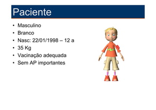 Paciente
•   Masculino
•   Branco
•   Nasc: 22/01/1998 – 12 a
•   35 Kg
•   Vacinação adequada
•   Sem AP importantes
 