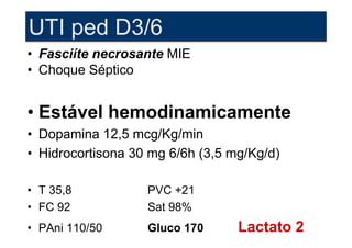 UTI ped D3/6
• Fasciíte necrosante MIE
• Choque Séptico


• Estável hemodinamicamente
• Dopamina 12,5 mcg/Kg/min
• Hidrocortisona 30 mg 6/6h (3,5 mg/Kg/d)

• T 35,8           PVC +21
• FC 92            Sat 98%
• PAni 110/50      Gluco 170      Lactato 2
 