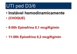 UTI ped D3/6
• Instável hemodinamicamente
• (CHOQUE)

• 9:00h Epinefrina 0,1 mcg/Kg/min

• 11:00h Epinefrina 0,2 mcg/Kg/min
 