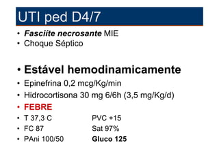 UTI ped D4/7
• Fasciíte necrosante MIE
• Choque Séptico


• Estável hemodinamicamente
• Epinefrina 0,2 mcg/Kg/min
• Hidrocortisona 30 mg 6/6h (3,5 mg/Kg/d)
• FEBRE
• T 37,3 C         PVC +15
• FC 87            Sat 97%
• PAni 100/50      Gluco 125
 