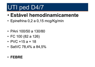 UTI ped D4/7
• Estável hemodinamicamente
• Epinefrina 0,2 a 0,15 mcg/Kg/min

•   PAni 100/50 a 130/80
•   FC 100 (82 a 126)
•   PVC +15 a + 18
•   SatVC 78,4% a 84,5%

• FEBRE
 