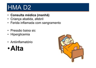 HMA D2
• Consulta médica (manhã)
• Criança abatida, afebril
• Ferida inflamada com sangramento

• Pressão baixa sic
• Hiperglicemia

• Antiinflamatório

•Alta
 