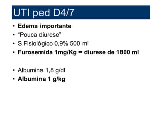 UTI ped D4/7
•   Edema importante
•   “Pouca diurese”
•   S Fisiológico 0,9% 500 ml
•   Furosemida 1mg/Kg = diurese de 1800 ml

• Albumina 1,8 g/dl
• Albumina 1 g/kg
 