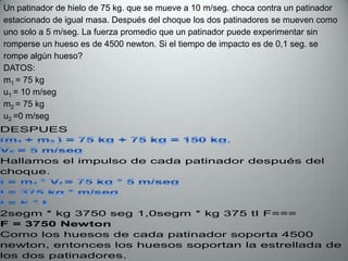 Un patinador de hielo de 75 kg. que se mueve a 10 m/seg. choca contra un patinador
estacionado de igual masa. Después del choque los dos patinadores se mueven como
uno solo a 5 m/seg. La fuerza promedio que un patinador puede experimentar sin
romperse un hueso es de 4500 newton. Si el tiempo de impacto es de 0,1 seg. se
rompe algún hueso?
DATOS:
m1 = 75 kg
u1 = 10 m/seg
m2 = 75 kg
u2 =0 m/seg
DESPUES


Hallamos el impulso de cada patinador después del
choque.




2segm * kg 3750 seg 1,0segm * kg 375 tI F===
F = 3750 Newton
Como los huesos de cada patinador soporta 4500
newton, entonces los huesos soportan la estrellada de
los dos patinadores.
 