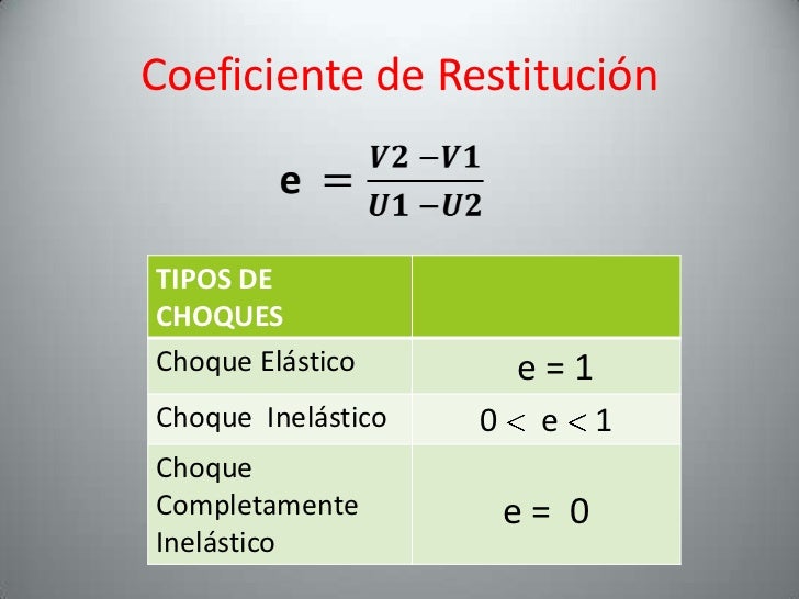 Tipos de Choques