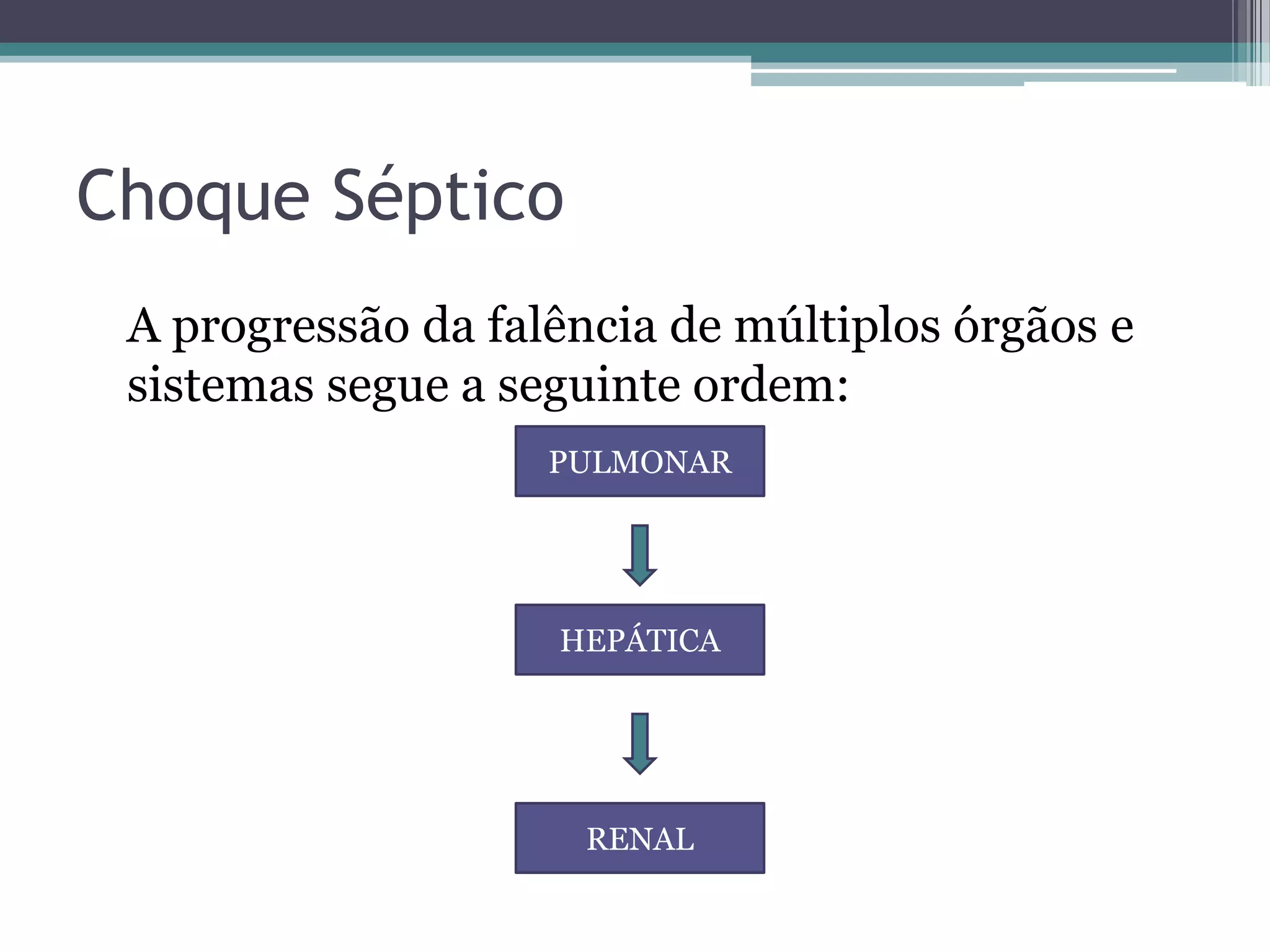 Choque Séptico
A progressão da falência de múltiplos órgãos e
sistemas segue a seguinte ordem:
PULMONAR
HEPÁTICA
RENAL
 