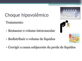 Choque hipovolêmico
Tratamento:
• Restaurar o volume intravascular
• Redistribuir o volume de líquidos
• Corrigir a causa subjacente da perda de líquidos
 