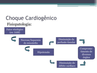 Choque Cardiogênico
Fisiopatologia:
Fator etiológico
(ex: IAM)
Necrose/Isquemia
do miocárdio
Hipotensão
Diminuição do
débito cardíaco
Diminuição da
perfusão tissular
Comprome-
timento de
diversos
órgãos
 