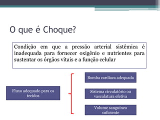 O que é Choque?
Condição em que a pressão arterial sistêmica é
inadequada para fornecer oxigênio e nutrientes para
sustentar os órgãos vitais e a função celular
Fluxo adequado para os
tecidos
Bomba cardíaca adequada
Sistema circulatório ou
vasculatura efetiva
Volume sanguíneo
suficiente
 