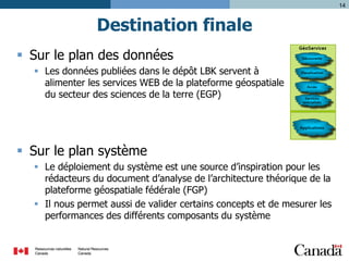 14

Destination finale
 Sur le plan des données
 Les données publiées dans le dépôt LBK servent à
alimenter les services WEB de la plateforme géospatiale
du secteur des sciences de la terre (EGP)

 Sur le plan système
 Le déploiement du système est une source d’inspiration pour les
rédacteurs du document d’analyse de l’architecture théorique de la
plateforme géospatiale fédérale (FGP)
 Il nous permet aussi de valider certains concepts et de mesurer les
performances des différents composants du système

 