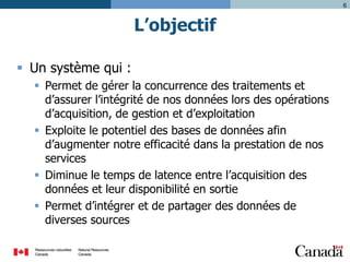 6

L’objectif
 Un système qui :
 Permet de gérer la concurrence des traitements et
d’assurer l’intégrité de nos données lors des opérations
d’acquisition, de gestion et d’exploitation
 Exploite le potentiel des bases de données afin
d’augmenter notre efficacité dans la prestation de nos
services
 Diminue le temps de latence entre l’acquisition des
données et leur disponibilité en sortie
 Permet d’intégrer et de partager des données de
diverses sources

 