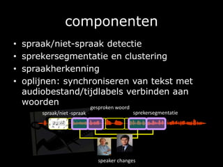componentengesproken woordsprekersegmentatiespraak/niet -spraakspraak/niet-spraak detectiesprekersegmentatie en clusteringspraakherkenningoplijnen: synchroniseren van tekst met audiobestand/tijdlabels verbinden aan woordenspeaker changes