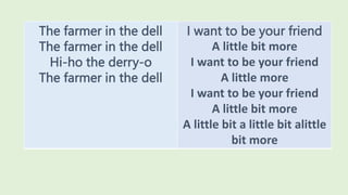 The farmer in the dell
The farmer in the dell
Hi-ho the derry-o
The farmer in the dell
I want to be your friend
A little bit more
I want to be your friend
A little more
I want to be your friend
A little bit more
A little bit a little bit alittle
bit more
 
