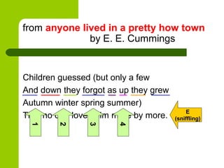 from anyone lived in a pretty how town
              by E. E. Cummings


Children guessed (but only a few
And down they forgot as up they grew
Autumn winter spring summer)
                                            E
That no one loved him more by more.    (sniffling)
  1


        2


                3


                       4
 