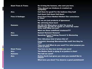 Giant Trees & Trees:  Go & bring the humans, who sent you here. They abused our kindness & crashed our  sympathy! ALL:  Call them for good! For the badness they had! Call them! Call them! Call them! Fires & Garbage:  Poor! Poor! Poor! Mother! Mother! Our conscience  is clear! For we are just products of ignorance! We will bring them here! Humans:  Oh! Oh! Oh! What place is this? So scary &  frightening, but the air smells so clean the water  flows well, What are you? What are these undefined creatures??? ALL:  Human! Humans! Humans! Humans:  Speaking Trees? Talking Flowers? & Murmuring  Rivers? How ridiculous kind of place this is? Fantastic! Amazing! Marvelous! But wait? Are they for  real? They are real! What do you want? For what purpose you  want us here? Giant Trees:  You have no idea how terrible you were! ALL:  The Mother Earth is dying & no justice is clear! Humans:  The hell we care!? ALL:  Mother Earth had given you what you needed! But in  return? What have you done? You deserve a great punishment! 