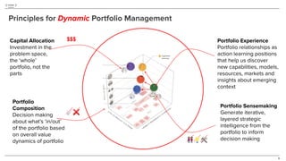 6
Principles for Dynamic Portfolio Management
Capital Allocation
Investment in the
problem space,
the ‘whole’
portfolio, n...