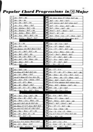 Chord progressions