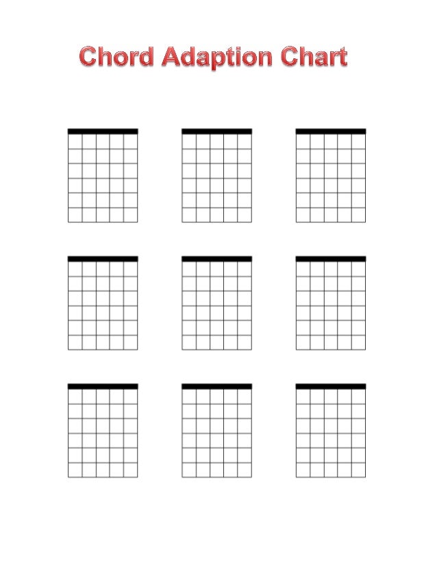 Guitar Chord Chart Maker