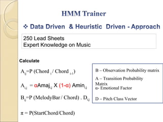 250 Lead Sheets
 Expert Knowledge on Music

Calculate

Aij=P (Chord i / Chord i-1)        B – Observation Probability matrix
                                   A – Transition Probability
Ai,j = αAmaji,j X (1-α) Amini,j    Matrix
                                   α- Emotional Factor

Bij=P (MelodyBar / Chord) . Di,j   D – Pitch Class Vector


π = P(StartChord/Chord)
 