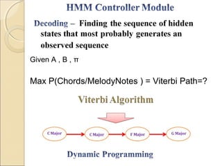 Given A , B , π

Max P(Chords/MelodyNotes ) = Viterbi Path=?
 