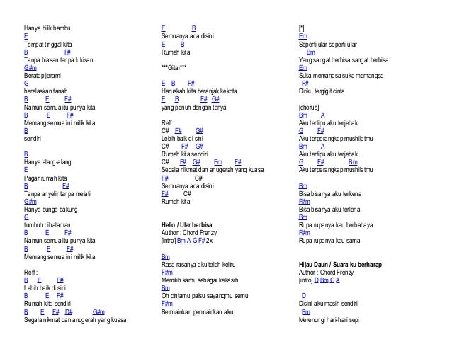 Kumpulan Cord Guitar Lagu INDONESIA