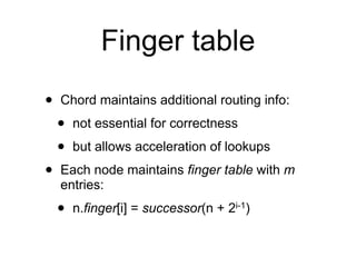 Finger table
•   Chord maintains additional routing info:

    •   not essential for correctness

    •   but allows acceleration of lookups

•   Each node maintains finger table with m
    entries:

    •   n.finger[i] = successor(n + 2i-1)
 