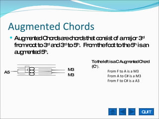 Augmented Chords Augmented Chords are chords that consist of a major 3 rd  from root to 3 rd  and 3 rd  to 5 th .  From the foot to the 5 th  is an augmented 5 th .  # M3 M3 A5 To the left is a C Augmented Chord (C ⁺).  From F to A is a M3 From A to C# is a M3 From F to C# is a A3 QUIT 