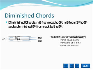 Diminished Chords Diminished Chords: m3 from root to 3 rd , m3 from 3 rd  to 5 th  and a diminished 5 th  from root to the 5 th .  b b m3 m3 d5 To the left is a f diminished chord (f ⁰) From F to Ab is a m3 From Ab to Cb is a m3 From F to Cb is a d5 QUIT 