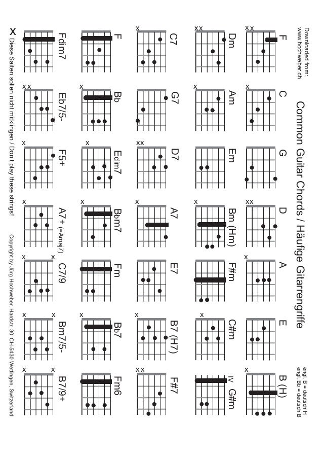 Chords