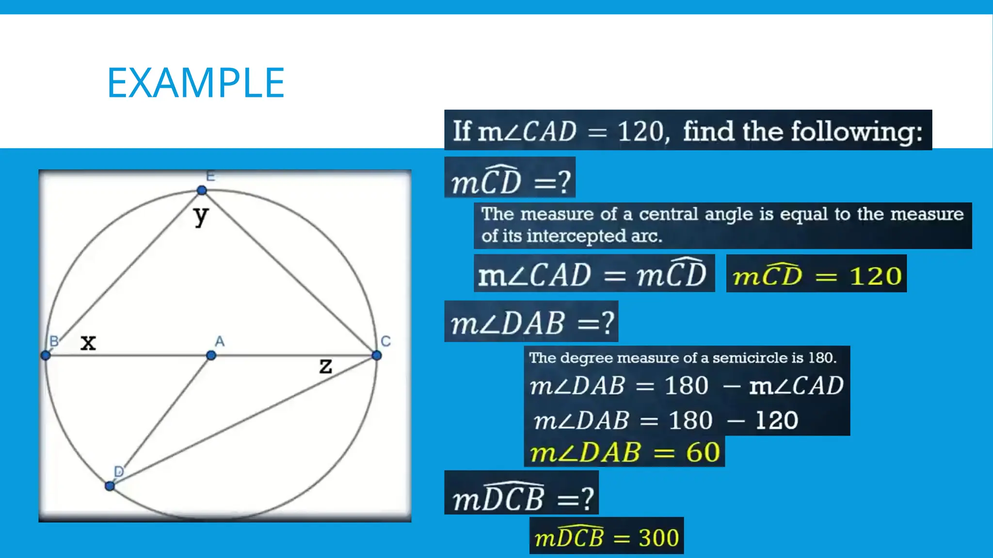 Mathematics CHORDS, ARCS AND ANGLES.pptx