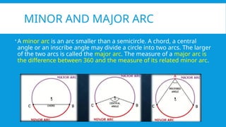 MINOR AND MAJOR ARC
 A minor arc is an arc smaller than a semicircle. A chord, a central
angle or an inscribe angle may divide a circle into two arcs. The larger
of the two arcs is called the major arc. The measure of a major arc is
the difference between 360 and the measure of its related minor arc.
 