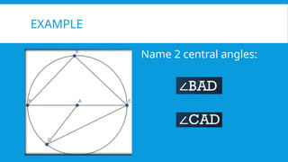 EXAMPLE
Name 2 central angles:
 