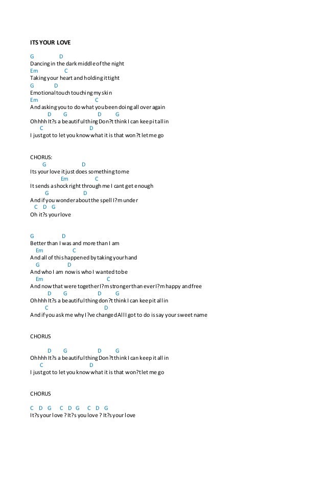 Chords Lagu Chords Lagu
