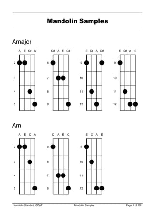 Mandolin Standard: GDAE Mandolin Samples Page 1 of 108
Mandolin Samples
Amajor
2
3
4
5
A E C# A
6
7
8
9
C# A E C#
9
10
11
12
E C# A C#
9
10
11
12
E C# A E
Am
2
3
4
5
A E C A
5
6
7
8
C A E C
9
10
11
12
E C A E
 