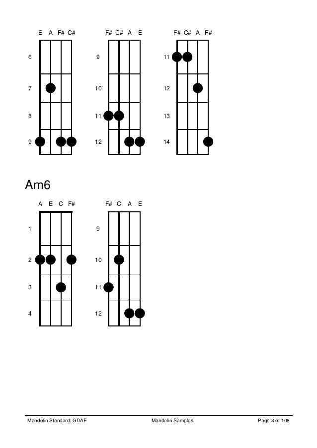 Mandolin Chords
