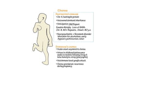INVOLUNTARY MOVEMENT DISORDER - CHOREA AND ATHETOSIS | PPTX