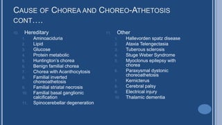 CAUSE OF CHOREA AND CHOREO-ATHETOSIS
CONT….
10. Hereditary
1. Aminoaciduria
2. Lipid
3. Glucose
4. Protein metabolic
5. Huntington’s chorea
6. Benign familial chorea
7. Chorea with Acanthocytosis
8. Familial inverted
choreoathetosis
9. Familial striatal necrosis
10. Familial basal ganglionic
calcification
11. Spinocerebellar degeneration
11. Other
1. Hallevorden spatz disease
2. Ataxia Telengectasia
3. Tuberous sclerosis
4. Stuge Weber Syndrome
5. Myoclonus epilepsy with
chorea
6. Paraxysmal dystonic
choreoathetosis
7. Kernicterus
8. Cerebral palsy
9. Electrical injury
10. Thalamic dementia
 