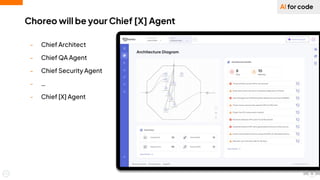 Choreo will be your Chief [X] Agent
- Chief Architect
- Chief QA Agent
- Chief Security Agent
- …
- Chief [X] Agent
12
AI for code
 