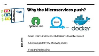 Why the Microservices push?
Small teams, independent decisions, loosely coupled
Continuous delivery of new features
Fine grained scaling
Benefits
 