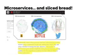 Microservices… and sliced bread!
 