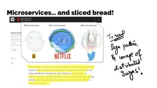 Microservices… and sliced bread!
 