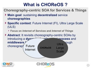 What is CHOReOS ?
Choreography-centric SOA for Services & Things
4 Main goal: sustaining decentralized service
  choreographies
4 Specific context: Future Internet (FI), Ultra Large Scale
  (ULS)
  4 Focus on Internet of Services and Internet of Things

4 Abstract: It revisits choreography-centric SOAs by
  introducing a dynamic development process and
  middleware for coordination of services through
                                      Ultra
  choreographiesFuture
                         CHOReOS      Large
               Internet
                                      Scale



                                                              2
 