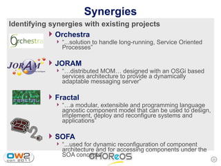 Synergies
Identifying synergies with existing projects
           4 Orchestra
             4 “...solution to handle long-running, Service Oriented
               Processes”

          4 JORAM
             4 “…distributed MOM… designed with an OSGi based
               services architecture to provide a dynamically
               adaptable messaging server”

          4 Fractal
             4 “…a modular, extensible and programming language
               agnostic component model that can be used to design,
               implement, deploy and reconfigure systems and
               applications”

          4 SOFA
             4 “...used for dynamic reconfiguration of component
               architecture and for accessing components under the
               SOA concepts”
                                                                       23
 