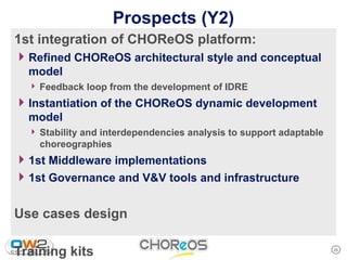 Prospects (Y2)
1st integration of CHOReOS platform:
4 Refined CHOReOS architectural style and conceptual
  model
  4 Feedback loop from the development of IDRE

4 Instantiation of the CHOReOS dynamic development
  model
  4 Stability and interdependencies analysis to support adaptable
    choreographies
4 1st Middleware implementations
4 1st Governance and V&V tools and infrastructure

Use cases design

Training kits                                                       25
 