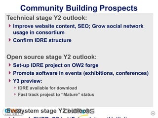 Community Building Prospects
Technical stage Y2 outlook:
4 Improve website content, SEO; Grow social network
  usage in consortium
4 Confirm IDRE structure

Open source stage Y2 outlook:
4 Set-up IDRE project on OW2 forge
4 Promote software in events (exhibitions, conferences)
4 Y3 preview:
  4 IDRE available for download
  4 Fast track project to “Mature” status



Ecosystem stage Y2 outlook:                               26
 