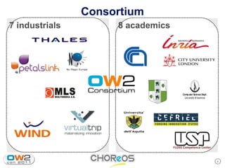 Consortium
7 industrials        8 academics




                                   4
 