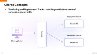 ● Versioning and Deployment Tracks: Handling multiple versions of
services, concurrently
Choreo Concepts
29
 