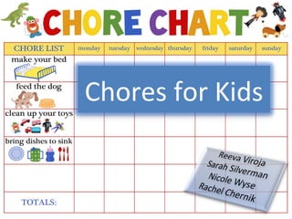 Chores for Kids
 