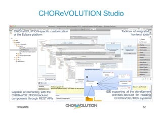 CHOReVOLUTION Studio
Tool-box of integrated
frontend tools
CHOReVOLUTION-specific customization
of the Eclipse platform
Capable of interacting with the
CHOReVOLUTION backend
components through REST APIs
IDE supporting all the development
activities devised for realizing
CHOReVOLUTION systems
11/02/2016 12
 
