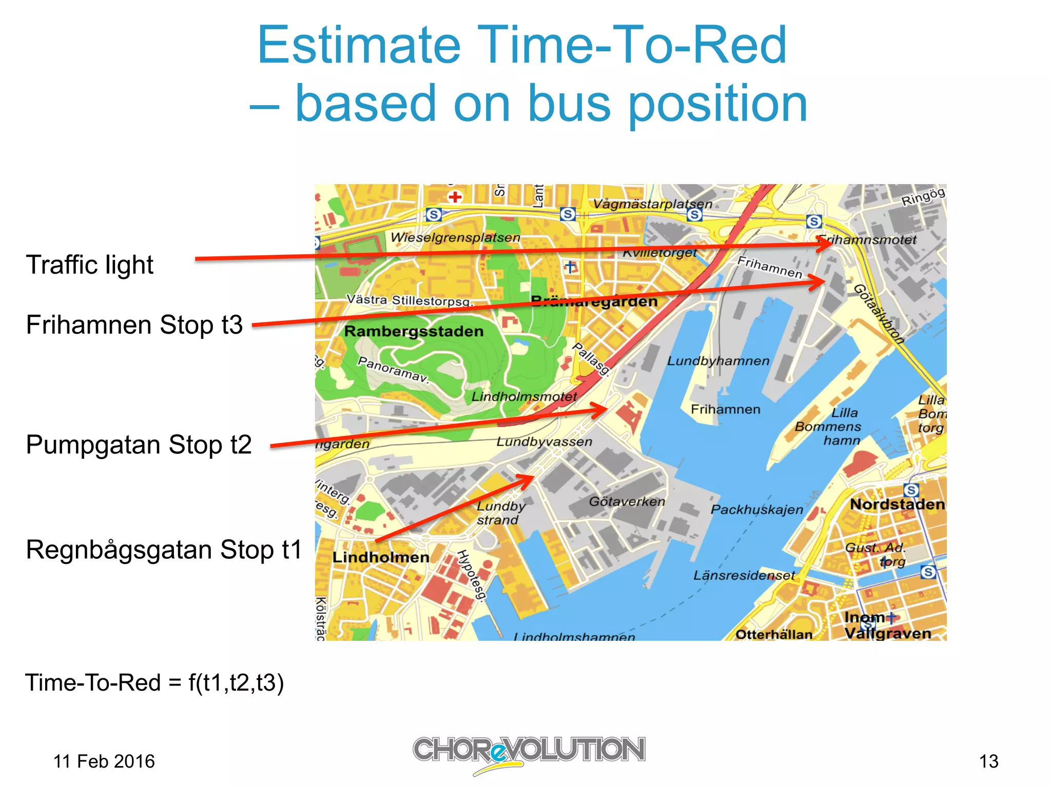 Estimate Time-To-Red
– based on bus position
Regnbågsgatan Stop t1
Pumpgatan Stop t2
Frihamnen Stop t3
11 Feb 2016
Traffic light
Time-To-Red = f(t1,t2,t3)
13
 